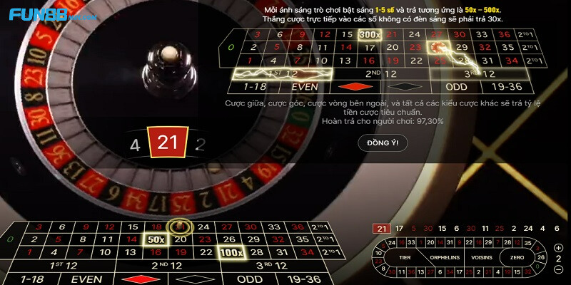 Luật chơi Roulette đơn giản, dễ hiểu tại nhà cái Fun88